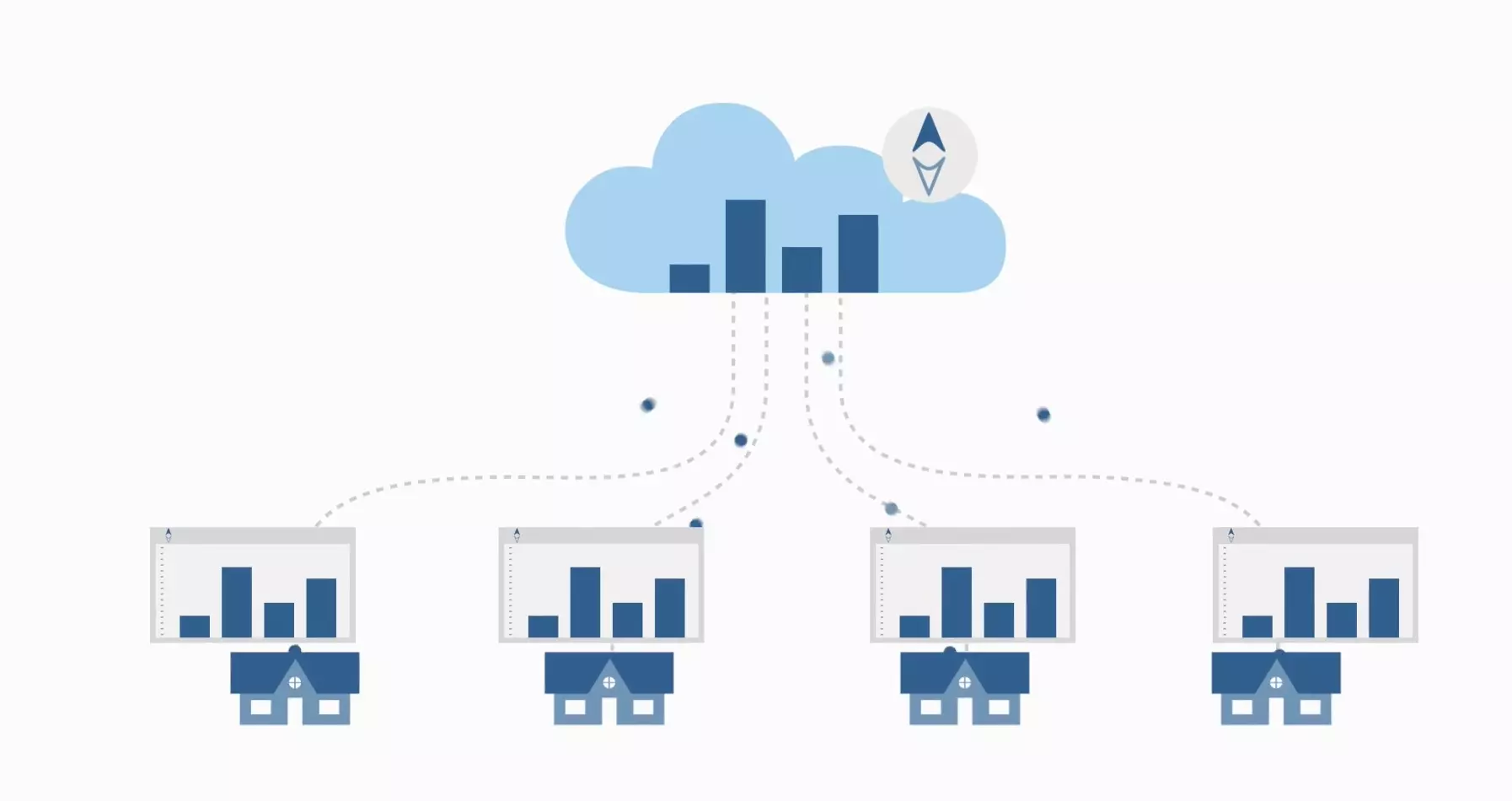 Taking Our Game to the Next Level